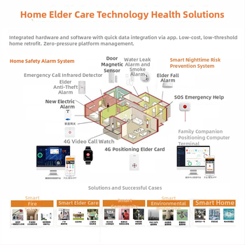 Detector de monoxid de carbon, model CO-08N, wireless, AC 220 V, detecție omnidirecțională, montare pe perete