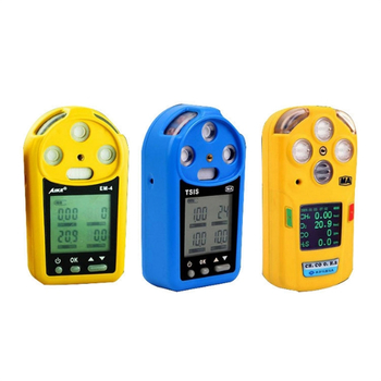 Metán- és szén-dioxid-riasztó JJR45, bányászati felhasználás, Shandong Shunhe Machinery, testreszabás elérhető