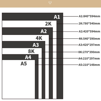 Kaiqin Papir za Trasiranje - Prilagodljiv, Pakiranje u Opp Vrećicu