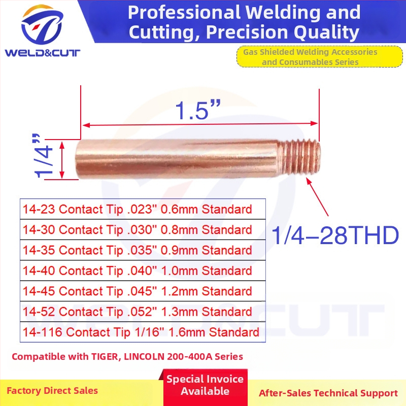 Dva kusy vodivých zváracích trysiek zliatiny chróm-zirkón-meď pre Tweelex/Lincoln 200-400 A vzduchovo chladené horáky; modely 14-23/14-30/14-35/14-40/14-45/14-116