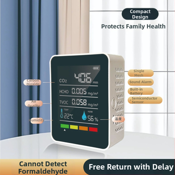 MT05 5 v 1 detektor formaldehydu pre domáce meranie kvality ovzdušia — meria teplotu, vlhkosť, CO2 a formaldehyd, rozsah merania 400–5000 ppm, presnosť 10 ppm, napájanie Type-C