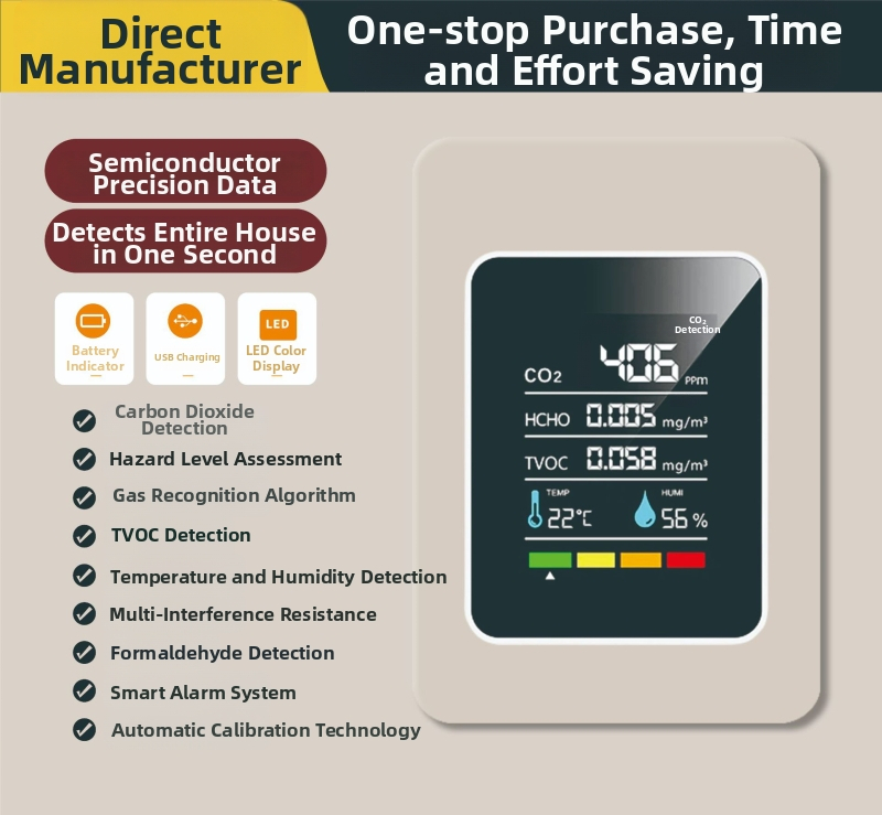Detektor kvality vzduchu MT05: PM2.5/PM10, CO/CO2, teplota a vlhkosť, Type-C napájanie