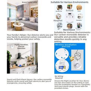 2-v-1 detektor CO a dymu – nástenný, bezdrôtový inteligentný senzor, pokrytie až 30 m², presnosť 99,5%, napájanie DC 9V batériou