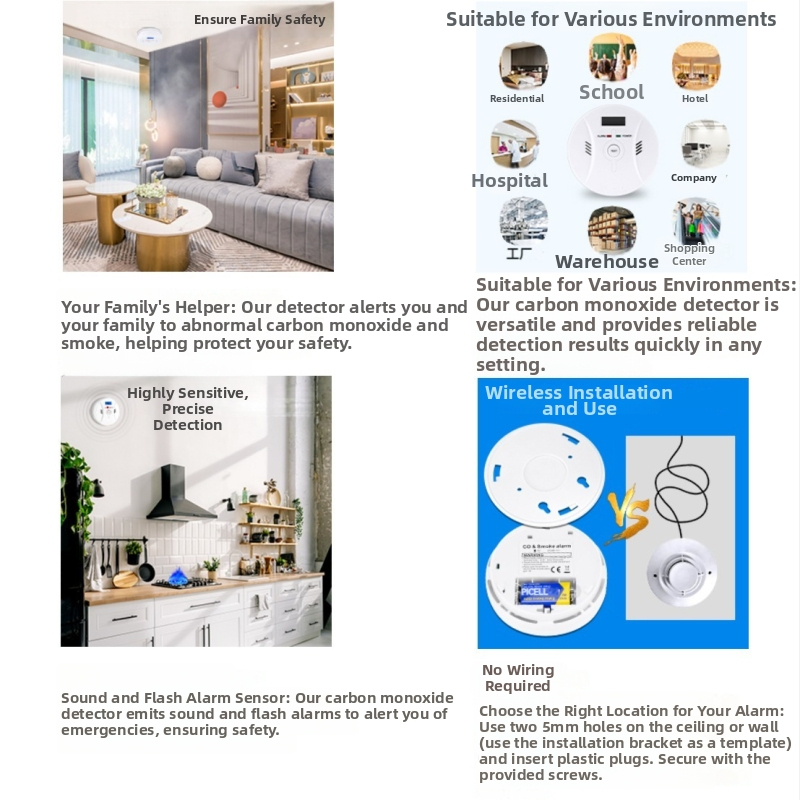 2-v-1 detektor CO a dymu – nástenný, bezdrôtový inteligentný senzor, pokrytie až 30 m², presnosť 99,5%, napájanie DC 9V batériou