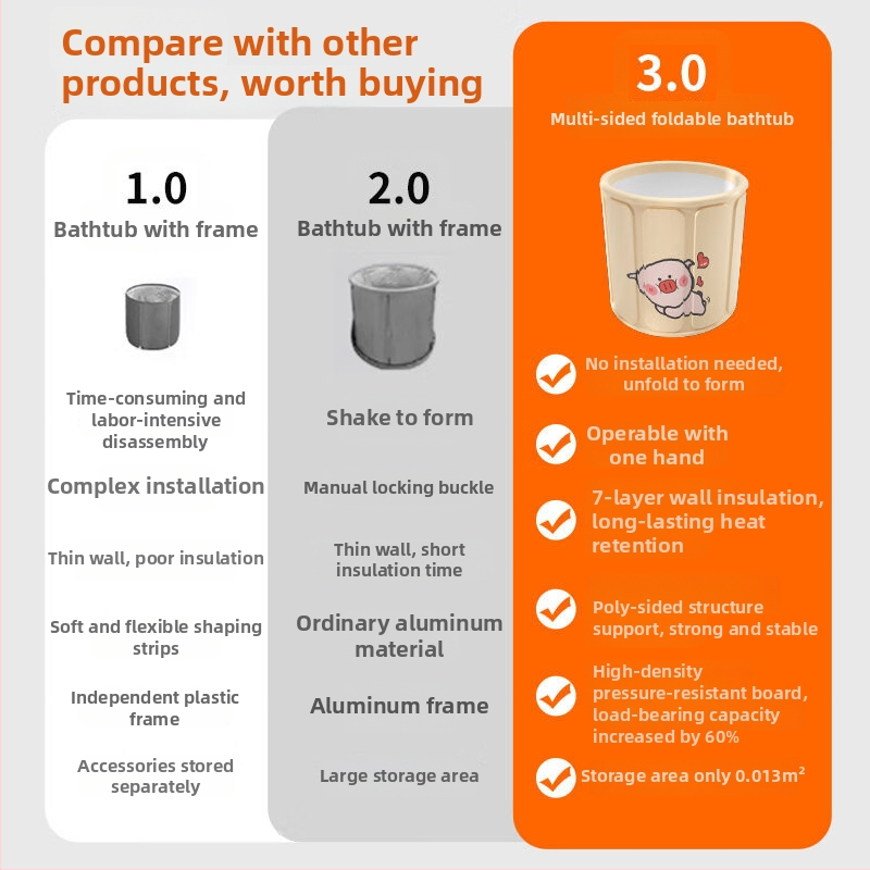 Bendi сгъваема вана за възрастни, ванна за цялото тяло, сгъваем дизайн