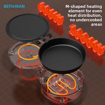 Elektrická panvica na palacinky s dvojitým ohrevom, nelepivá, hlboký dizajn, 1500W, 220V