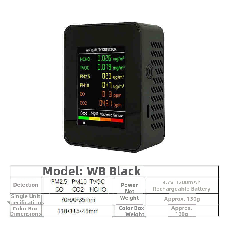 Vnútorný prenosný 6‑v‑1 monitor kvality ovzdušia: CO2 400–5000 PPM; HCHO 0–9.999 mg/m³; TVOC; PM2.5; PM10; 1200 mAh USB-C napájanie; presnosť 1 PPM, 0.001 mg/m³, 1 µg/m³.