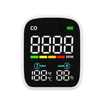 Detector portabil de monoxid de carbon – model ZN-PV28-CO, interval de măsurare 0-1000 ppm, măsoară CO, temperatură și umiditate, 3.7V DC, precizie 1%