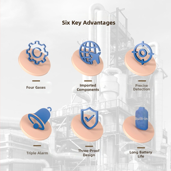 PLT824 prenosný štvorsystémový detektor plynov pre O2, H2S a CO; presnosť ≤ ±5% FS; napájanie DC 3.7V