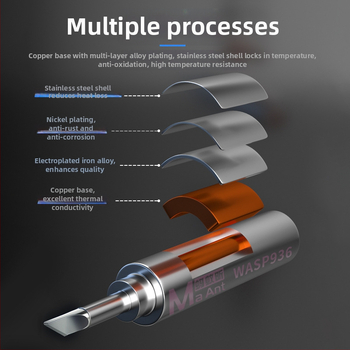 Ant Xin Little Hornet Pro άκρη συγκόλλησης χωρίς μόλυβδο, κατασκευή από ατσάλι, ευθεία και καμπύλη λάμα