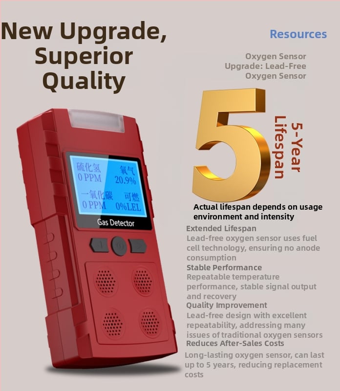 Rendkívüli mentési verzió: 4 az 1-ben gázdetektor, hordozható T-804, mérési tartomány 50, észleli gyúlékony gázokat CO CO2 H2, pontosság 30%