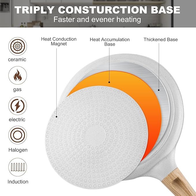 Neprijanjajući tava za palačinke i knedle, aluminijska legura, složeno dno, kompatibilan s plinskim i indukcijskim pločama
