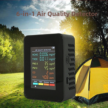 Prenosný merač kvality ovzdušia: CO, CO2, formaldehyd, TVOC, PM2.5, PM10; rozsah 400–5000 PPM; presnosť 10 PPM; napájanie Type-C