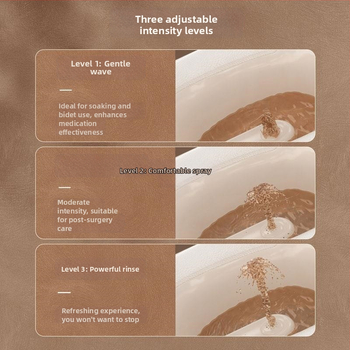 Elektromos ülőfürdő aranyérre, összecsukható kialakítás, állandó hőmérséklet, műanyag test, felnőttek számára