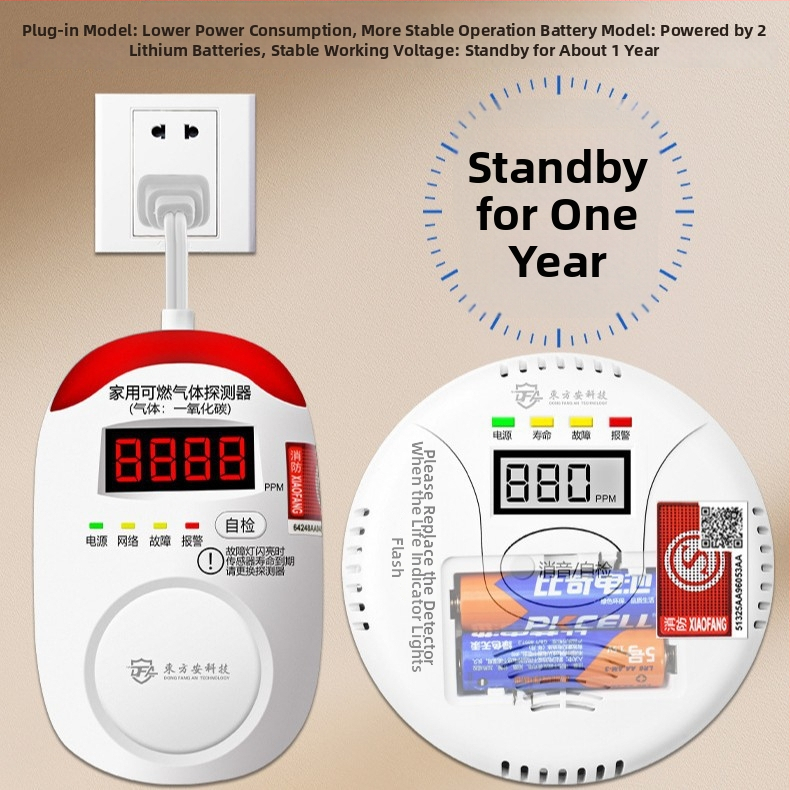 Detektor DFA PS-8093 monoxid de carbon, detecție 360°, acoperire 30 m², alimentare DC3V