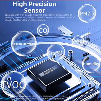 Монитор за качество на вътрешния въздух с температура, влажност, CO2, формалдехид и PM2.5