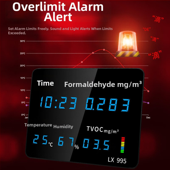Монитор за качество на вътрешния въздух с температура, влажност, CO2, формалдехид и PM2.5