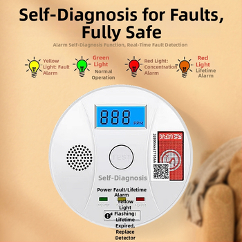 Alarmă fixă de monoxid de carbon pentru casă JM-YK-618 de Yun Zhibang - (interval de alarmă 150 ppm, precizie 0.01 ppm, detecție CO)