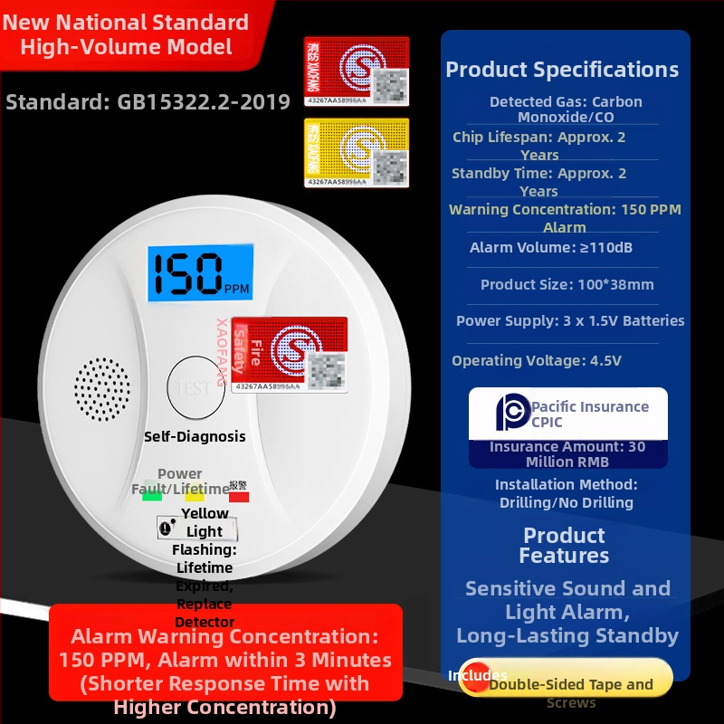 Alarmă fixă de monoxid de carbon pentru casă JM-YK-618 de Yun Zhibang - (interval de alarmă 150 ppm, precizie 0.01 ppm, detecție CO)
