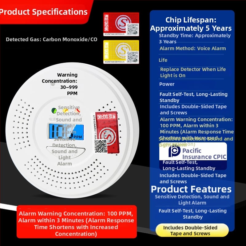 Alarmă fixă de monoxid de carbon pentru casă JM-YK-618 de Yun Zhibang - (interval de alarmă 150 ppm, precizie 0.01 ppm, detecție CO)