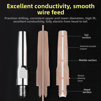 MIG zváranie: elektroplatinovaná kontaktná špička a meďná dýza 1.0/1.2 mm, pneumatický pohon, horúci vzduch a infračervené žiarenie