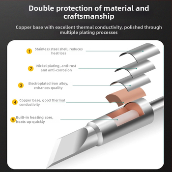 Bozan C470 spájkovacia špička s kopovitou hlavou, integrované vyhrievacie jadro, veľký spájací bod, 500W