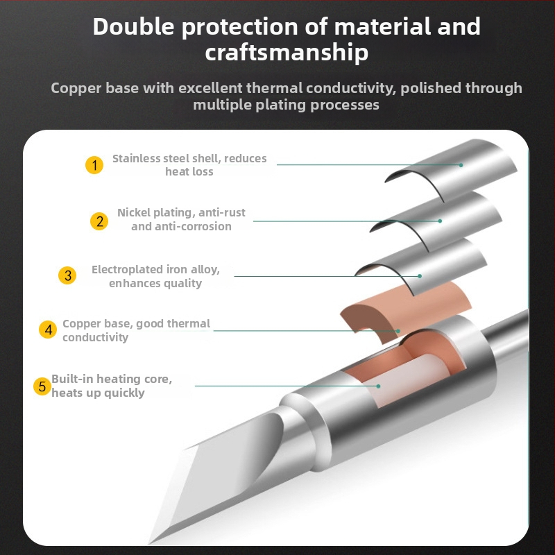 Bozan C470 spájkovacia špička s kopovitou hlavou, integrované vyhrievacie jadro, veľký spájací bod, 500W