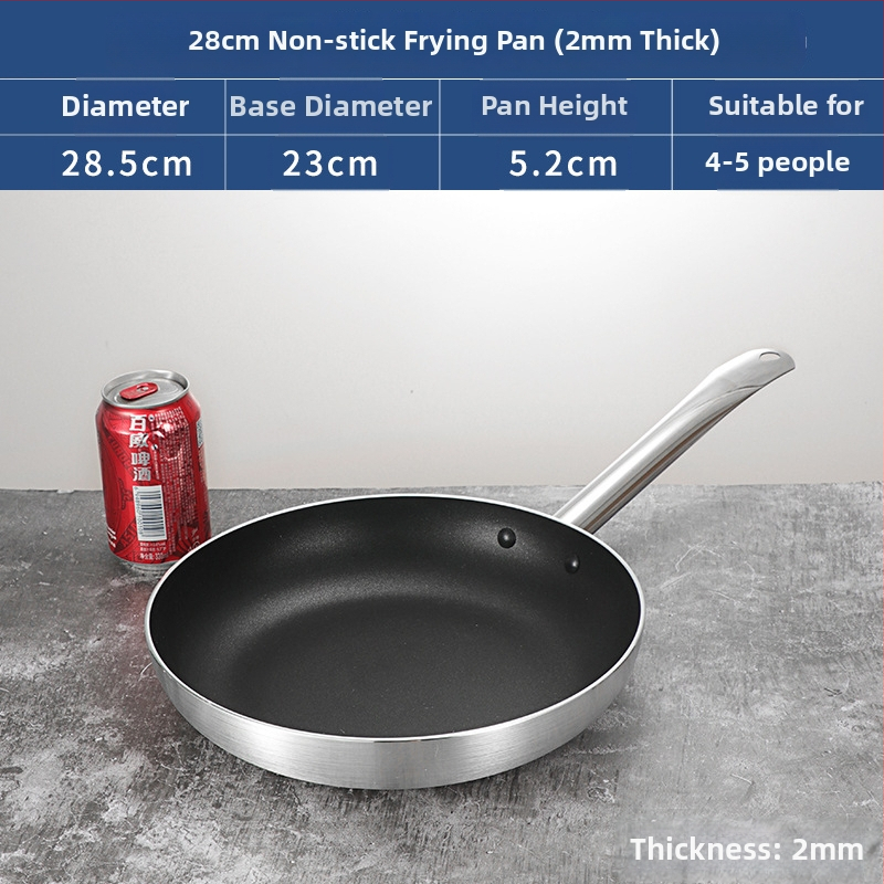 Bear Zhizhe Tava s ravnim dnom i neljepljivim dnom za palačinke i pržena jaja – aluminijska legura, višeslojno dno, kompatibilno s indukcijskom i plinskom pločom