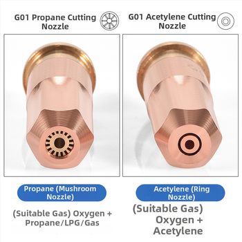 G01-30-100 кольцевидна дюза за рязане с газ-кислород-ацетилен-пропан (ликвидизиран газ), сливовидна форма, марка Shida