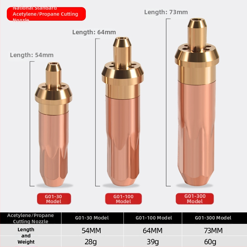 G01-30-100 кольцевидна дюза за рязане с газ-кислород-ацетилен-пропан (ликвидизиран газ), сливовидна форма, марка Shida