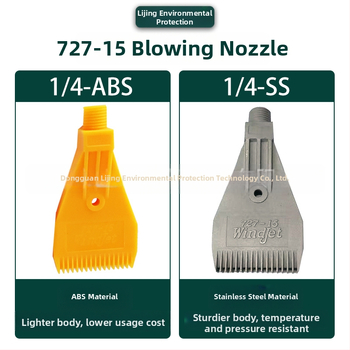 Στόμιο φυσητήρα από κράμα αλουμινίου για πλύσιμο μερών, στέγνωμα και ψύξη — μάρκα Lijing Environmental Protection