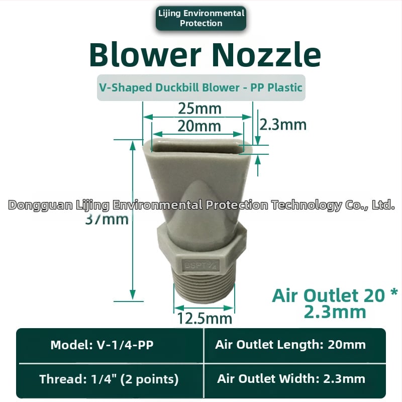 Στόμιο φυσητήρα από κράμα αλουμινίου για πλύσιμο μερών, στέγνωμα και ψύξη — μάρκα Lijing Environmental Protection