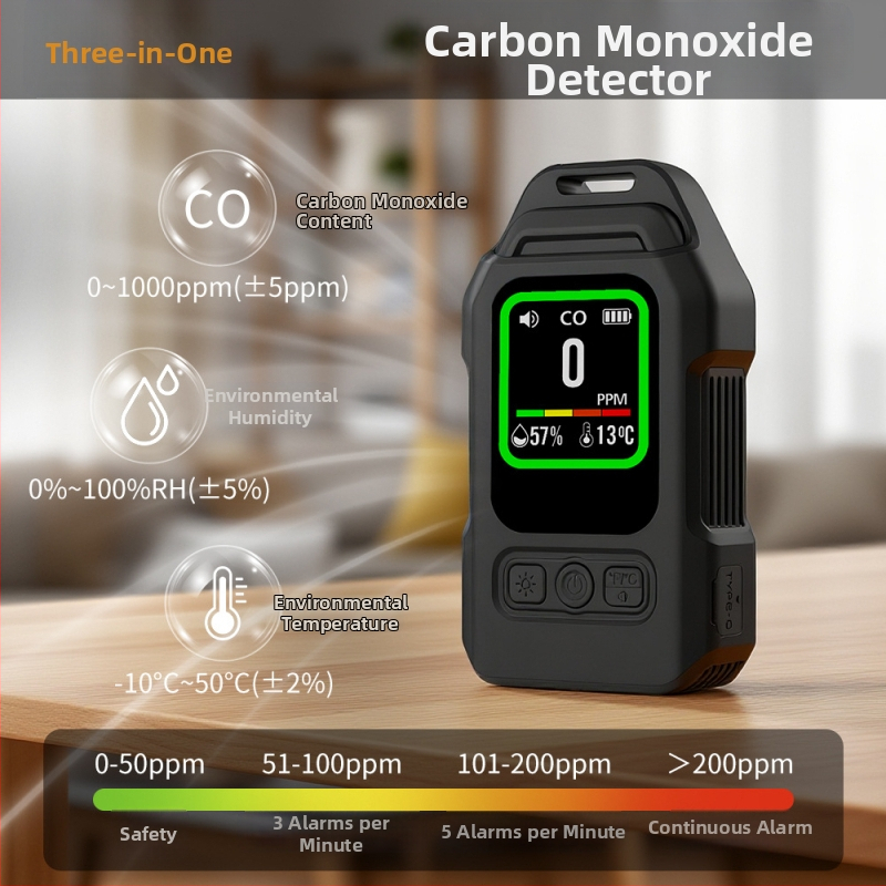 Detector de gaze portabil 4 în 1: CO, CO2, temperatură și umiditate, afișaj TFT, atașare magnetică – măsură 0-1000 ppm, precizie 1 ppm, baterie încorporată de 2000 mAh