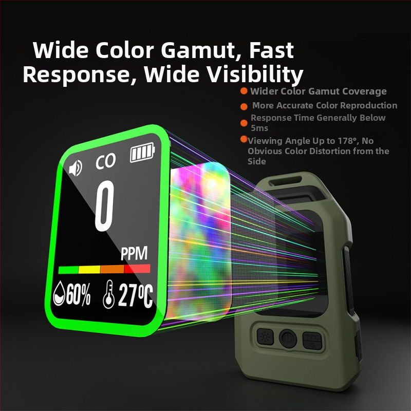 Detector de gaze portabil 4 în 1: CO, CO2, temperatură și umiditate, afișaj TFT, atașare magnetică – măsură 0-1000 ppm, precizie 1 ppm, baterie încorporată de 2000 mAh