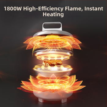 Ηλεκτρικό τηγάνι για ψήσιμο, ανοξείδωτος χάλυβας, διπλής όψεως θέρμανση, 220V/50Hz, μοντέλο LR-B3097, για 4-5 άτομα