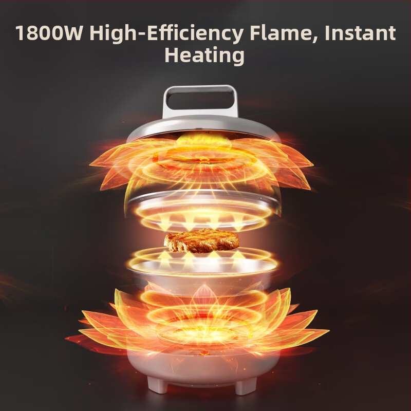 Ηλεκτρικό τηγάνι για ψήσιμο, ανοξείδωτος χάλυβας, διπλής όψεως θέρμανση, 220V/50Hz, μοντέλο LR-B3097, για 4-5 άτομα