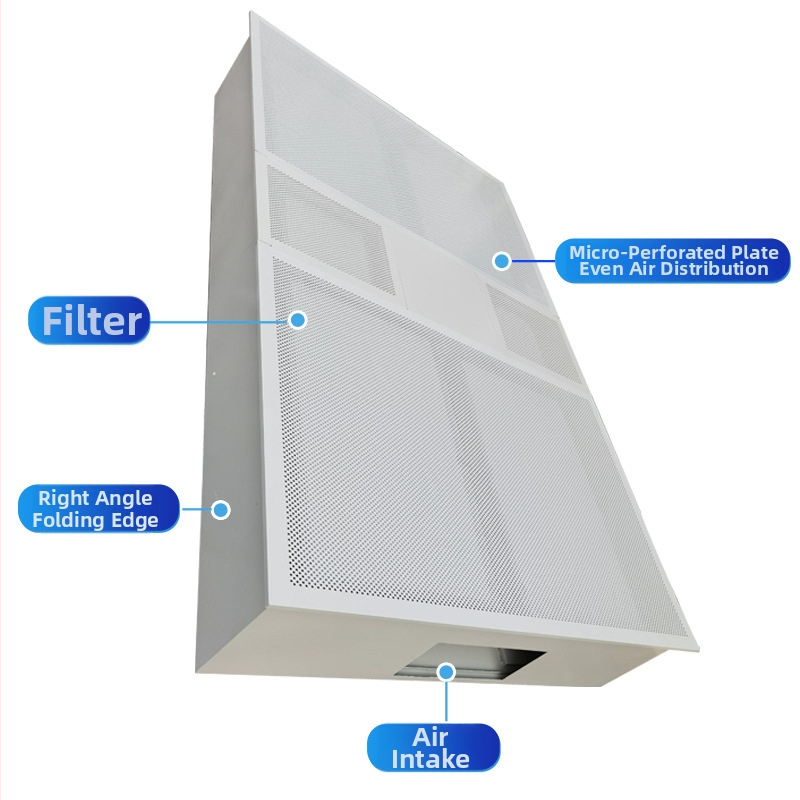 Laminarna stropná dodávka vzduchu — filtrácia fyzickou adsorpciou; prispôsobiteľný objem vzduchu; prispôsobiteľná úroveň hluku