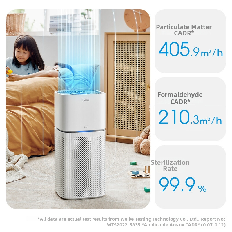 Midea pročistač zraka za dnevni boravak s ovlaživanjem, Kj400G-Z1 Pro, 50 m³/h, 21–30 m², kompozitni filtar, USB napajanje