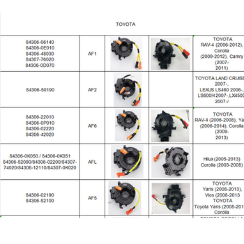 KEEFC Plastični dijelovi za Toyota - 84306-0K050, 84306-0K051, 84306-52090, 84306-02200, 84307-74020