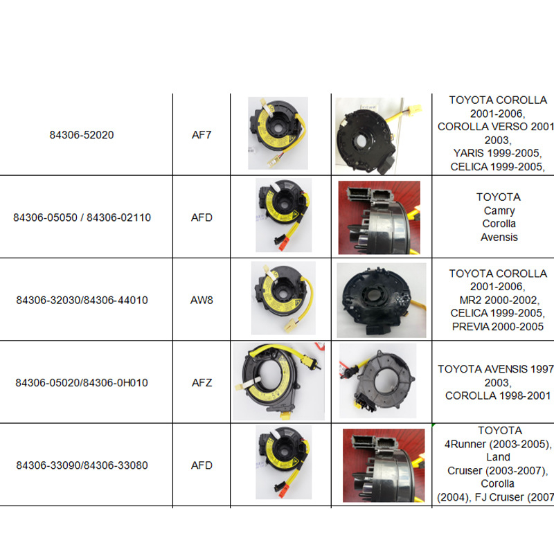 KEEFC Plastični dijelovi za Toyota - 84306-0K050, 84306-0K051, 84306-52090, 84306-02200, 84307-74020
