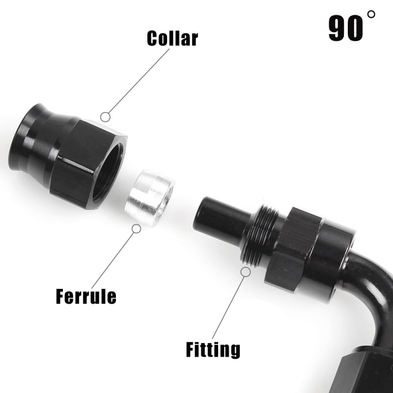Automobilski PTFE spoj za uljnu crijevo AN6/AN8/AN10, brzo protiv curenja, aluminijska legura, model HR021