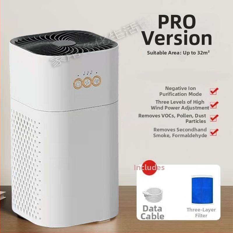 Zračni uređaj s negativnim ionima za dom i ured – CADR PM 350 m³/h za čestice, CADR formaldehid 100 m³/h, buka ≤ 36 dB, protok zraka 300 m³/h, USB napajanje, kombinirani filter, pokrivenost do 10 m²
