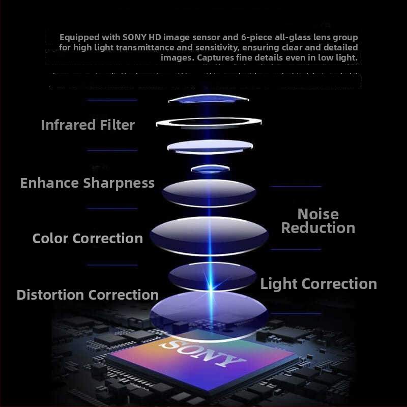 Auto spätné DVD navigačné zariadenie s 8 LED svetlami, napájanie DC12V, uhol zobrazenia 170°, rozlíšenie 720x580, CVBS video signál