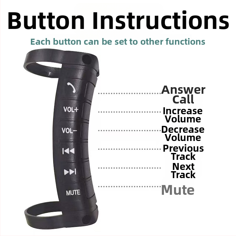 Univerzálny ovládač tlačidiel na volante pre navigáciu po inštalácii, ABS + silikón, Model Prevencia a Kontrola 1