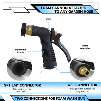 Пистолет за пяна за автомобилно миене – ниско налягане, ABS глава, дръжка: външен пластмасов корпус и вътрешен алуминий, обхват на пръскане 8 м, налягане 8–10 кг, тегло 1 кг