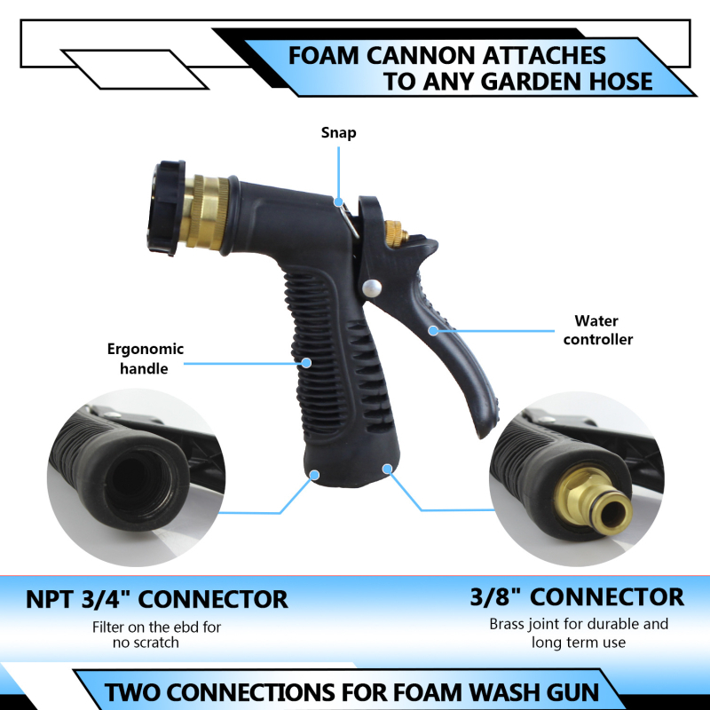 Пистолет за пяна за автомобилно миене – ниско налягане, ABS глава, дръжка: външен пластмасов корпус и вътрешен алуминий, обхват на пръскане 8 м, налягане 8–10 кг, тегло 1 кг