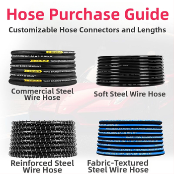 Vysokotlakový vodný hadica na čistenie auta s oceľovým vláknom a odolným textilným povrchom (Materiál: textil; Hmotnosť: 10 kg; Model: Oceľové vlákno)