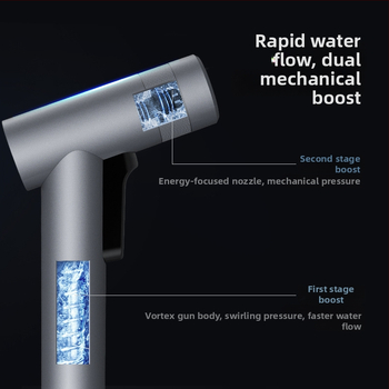 Vysokotlakový pištoľ na umývanie áut, zliatinové telo, model DL882055, rukoväť s prstovým spúšťačom, typ prúdu: stĺpec vody, sprcha, ventilátor