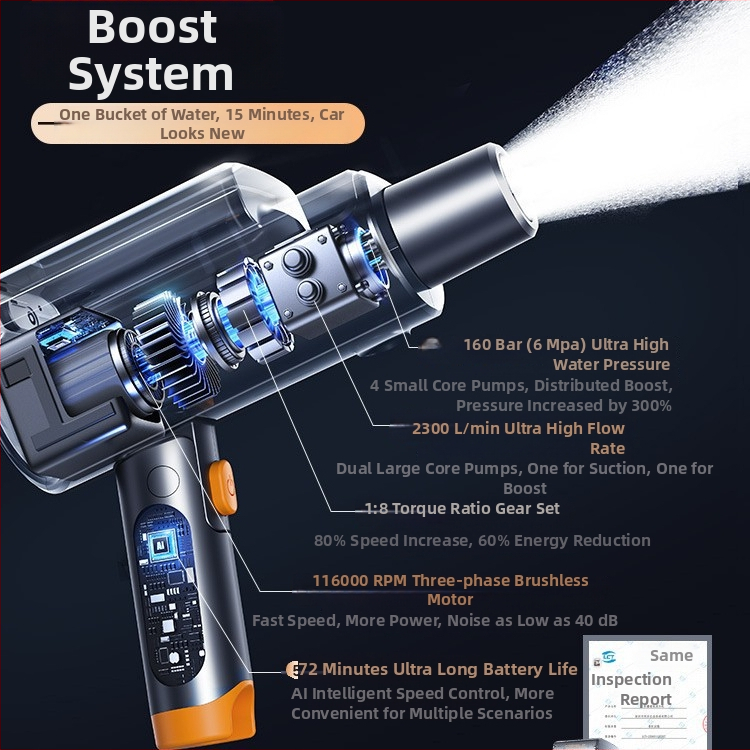 Bezdrôtová autoumývacia pištoľ – ABS telo, maximálny tlak 1,7 MPa, dosah striekania 5 m, dĺžka hadice 6 m, hmotnosť 1,041 kg