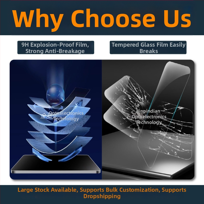 PET zaštitna folija za navigacijski zaslon Hongqi H5 — jednoplošni dizajn; otporan na visoke/niže temperature; otporan na ogrebotine i habanje; protiv otisaka prstiju